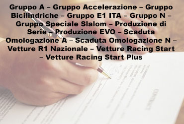 DICHIARAZIONE CONFORMITA' DISPOSITIVI DI SICUREZZA VETTURA Gruppo A – Gruppo Accelerazione – Gruppo Bicilindriche – Gruppo E1 ITA – Gruppo N – Gruppo Speciale Slalom – Produzione di Serie – Produzione EVO – Scaduta Omologazione A – Scaduta Omologazione N – Vetture R1 Nazionale – Vetture Racing Start – Vetture Racing Start Plus